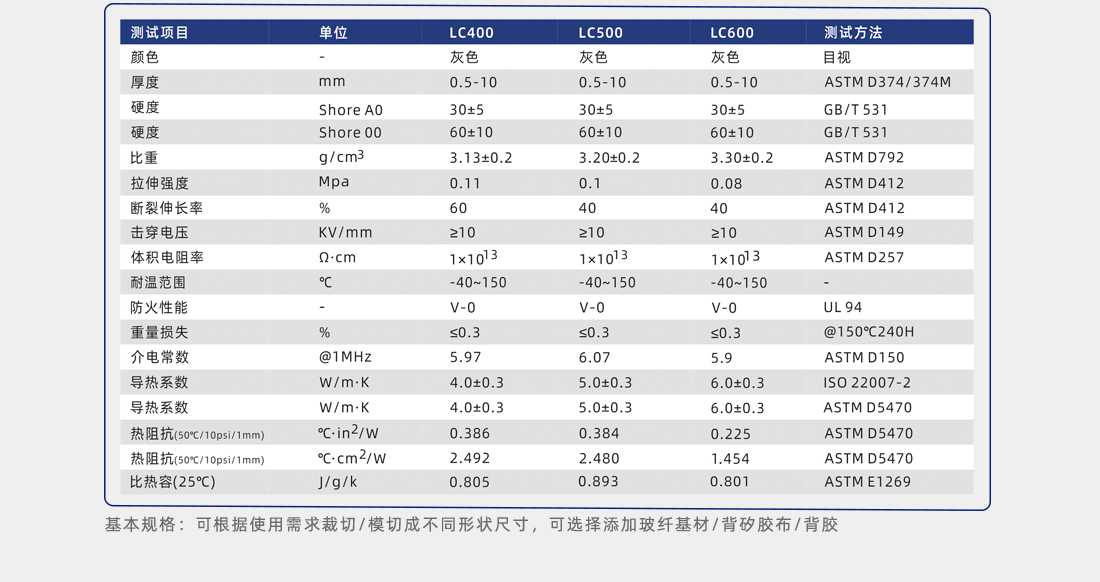 导热硅胶片参数