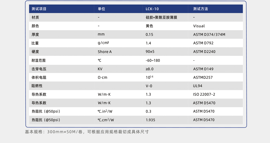 LCK-10导热矽胶片参数